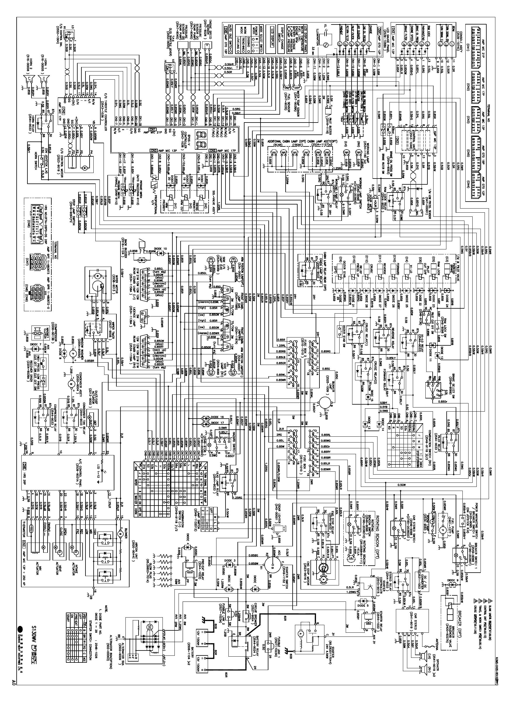 S130WV ELECTRICAL CIRCUIT DIAGRAM Schematic Daewoo Doosan